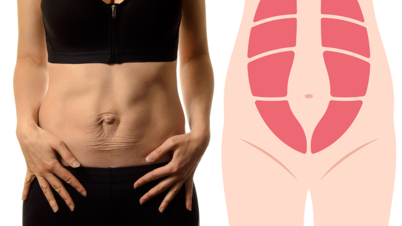 woman's abs; diagram of core